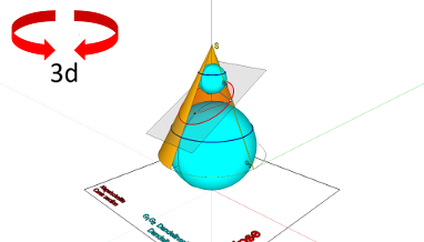 Geometry; Surfaces - curved surfaces; Conical surface; Conic sections - Dandelin spheres - approach ellipse